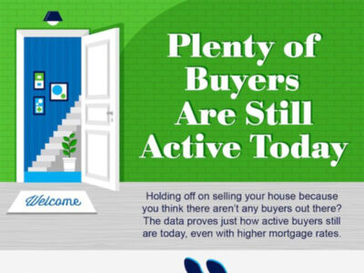 Plenty-of-Buyers-Are-Still-Active-Today FP